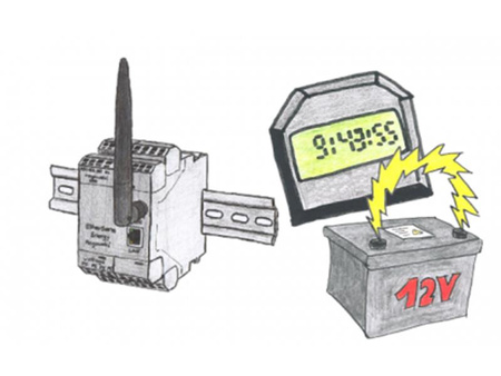 9202